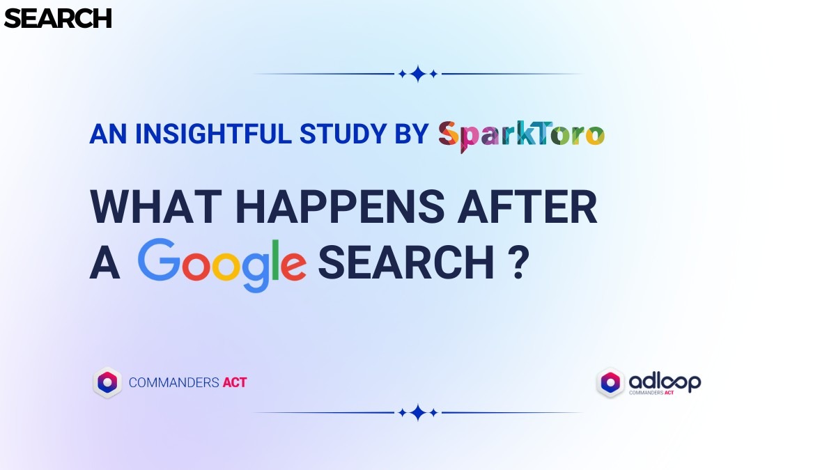 What happens after a google search ?